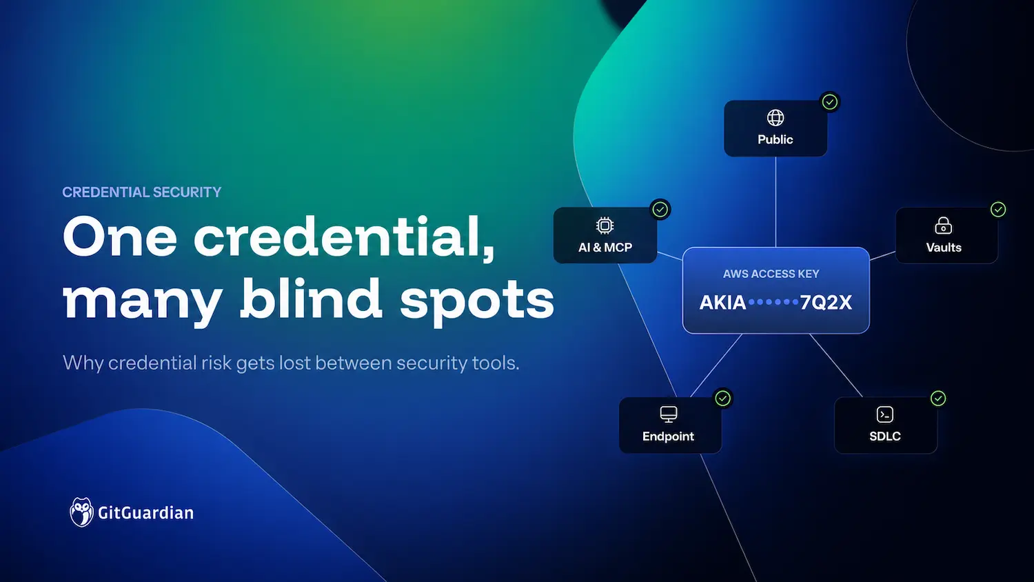 Grafana Labs connects observability and incident response with Knowledge Graph - Help Net Security